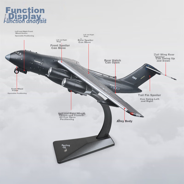 Модель літака Chiyumoxing Y-20, іграшка з легкого сплаву, військова модель, авіаційна колекційна демонстраційна деталь, подарунок для хлопчиків - зображення 3