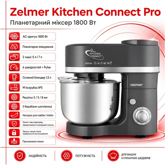Кухонный комбайн с мясорубкой Zelmer ZKR9100 Kitchen Connect Pro - изображение 2