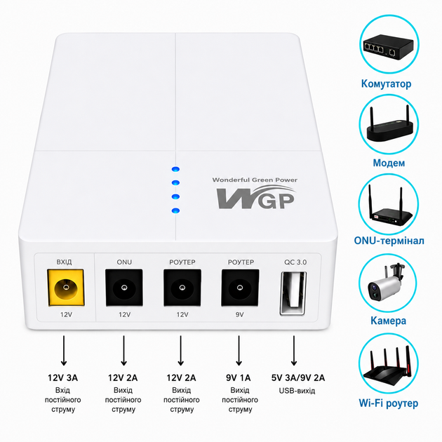 Безперебійник для роутера WGP 302 13500mAh 27W з блоком живлення ДБЖ mini ups для роутера Джерело безперебійного живлення WIFI - изображение 5