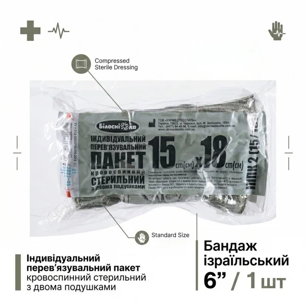 Аптечка индивидуальная АМЗИ по приказу МО № 506 от 24.07.2024 (С1Ч) - изображение 7