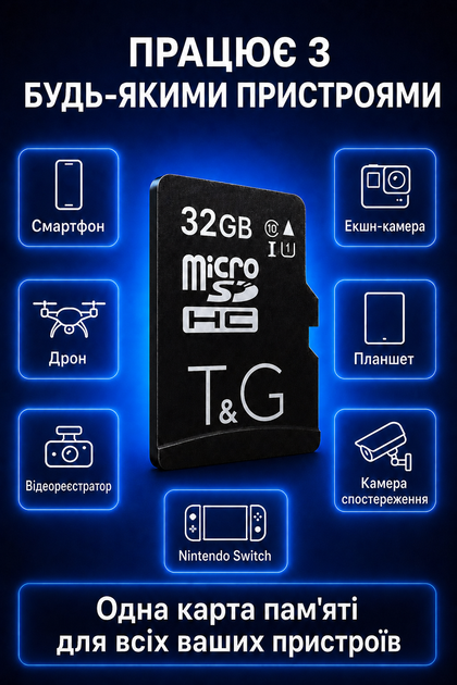 Карта пам'яті Micro SD 32 Gb з адаптером флеш карта мікро сд клас пам'яті 10 з перехідником для фотоапарата телефону навігатора комплектуючі для оргтехніки - Фото 4 Карта пам'яті Micro SD 32 Gb з адаптером флеш карта мікро сд клас пам'яті 10 з перехідником для фотоапарата телефону навігатора комплектуючі для оргтехніки - зображення 4
