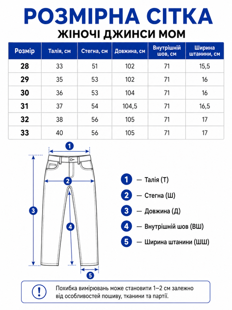 Темно-синие джинсы для женщины мом полубатал (N7429-2) 29 - Фото 3 Темно-синие джинсы для женщины мом полубатал (N7429-2) 29 - изображение 3