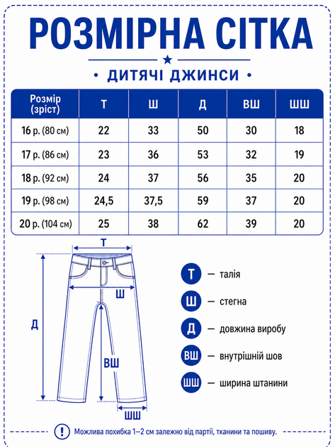 Джинсы для девочки 80-104 см прямые синие с цветами с надписью (BO1613) 86 см - изображение 3