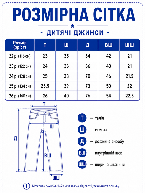 Джинсы для девочки 116-140 см прямые синие с нашивкой собачки (6210) 128 см - изображение 3