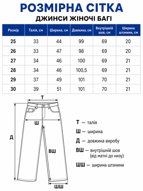 Синие женские джинсы Baggy (BC3937) 30 - изображение 3