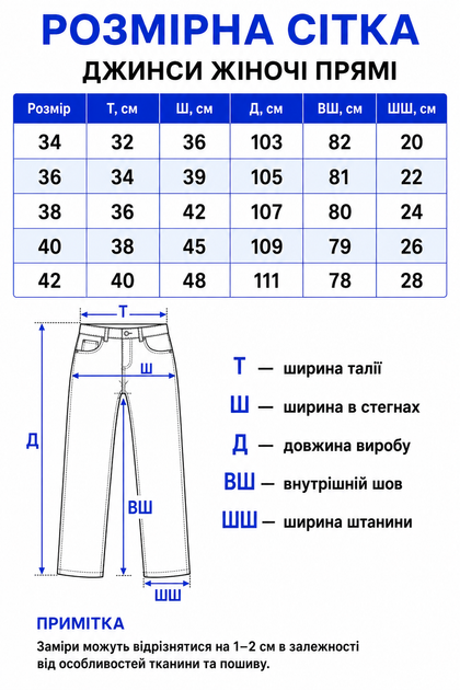 Женские джинсы Baggy темно синие с высокой посадкой (0220) 40 - изображение 3