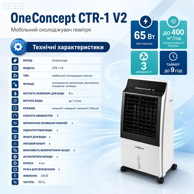 Мобильный напольный охладитель воздуха, вентилятор и увлажнитель OneConcept CTR-1 V2, белый - изображение 6
