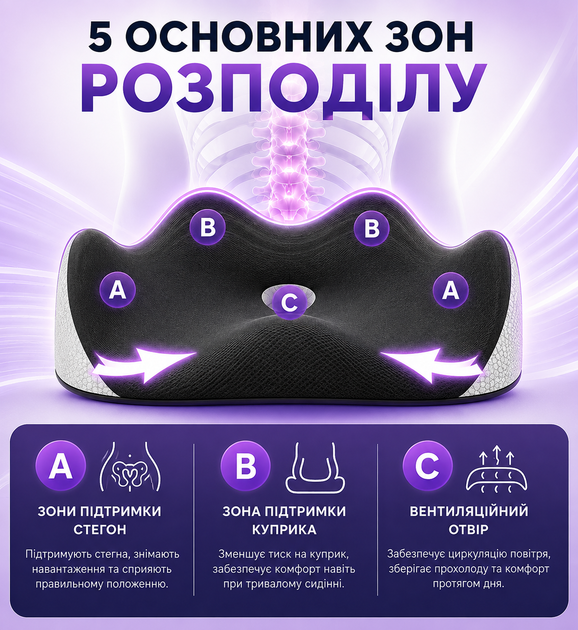 Ортопедична подушка для сидіння спини та попереку PILLOW-09 анатомічна подушка на стілець L-подібна з підтримкою спинки ергономічна сидушка з ефектом пам’яті для офісу дому - зображення 3