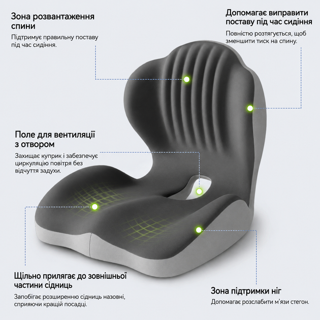 Ортопедична подушка для сидіння спини та попереку PILLOW-09 анатомічна подушка на стілець L-подібна з підтримкою спинки ергономічна сидушка з ефектом пам’яті для офісу дому - зображення 10