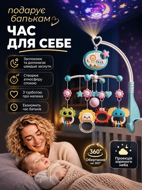 Мобіль дитячий на ліжечко підвісний для сну дитини із мелодіями та підвісками з пультом проекцією зоряного неба регулюванням гучності обертання 360 градусів голубий - Фото 4 Мобіль дитячий на ліжечко підвісний для сну дитини із мелодіями та підвісками з пультом проекцією зоряного неба регулюванням гучності обертання 360 градусів голубий - изображение 4