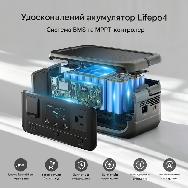 ALLPOWERS VOLIX P300 Портативная электростанция 300 Вт (пиковая мощность 600вт) - Фото 3 ALLPOWERS VOLIX P300 Портативная электростанция 300 Вт (пиковая мощность 600вт) - изображение 3