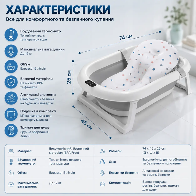 Детская складная ванночка Hanert Kinderbad Grey с термометром и подушкой, анатомическая ванна для купания малышей - изображение 3