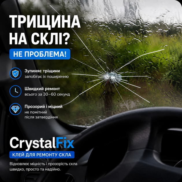Прозорий УФ-клей для ремонту скла CrystalFix Glass Repair Adhesive Клей з високою адгезією для скла 30 мл Полімер - зображення 5