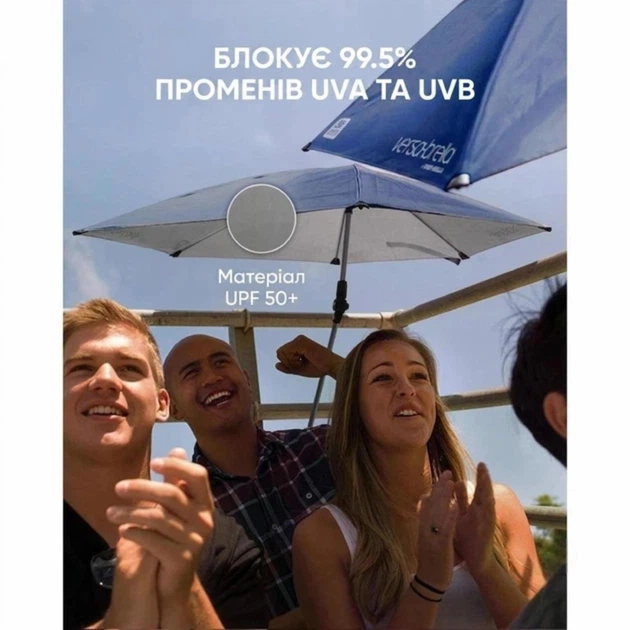 Портативна парасолька-кліпка Sport-Brella Versa-Brella UPF 50+ з універсальним затискачем та поворотом на 360 градусів, темно-синя (1203) - зображення 4