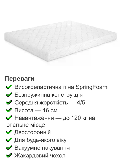 Ортопедический матрас Soft Foam 160х190 см - изображение 2