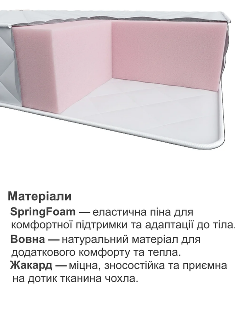 Ортопедический матрас Soft Foam 140х190 см - Фото 3 Ортопедический матрас Soft Foam 140х190 см - изображение 3