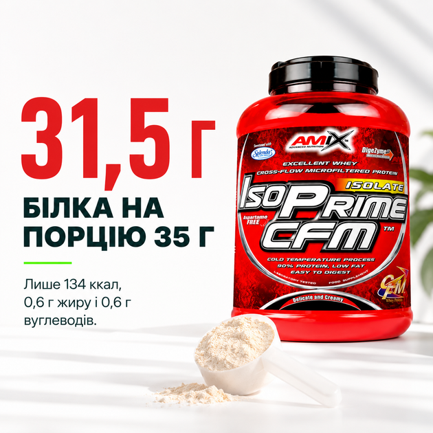 Сывороточный изолят Amix IsoPrime CFM 2000 г., Банан - изображение 4