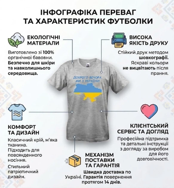 Футболка женская патриотическая однотонная приталенная укороченная базовая с принтом Доброго вечора ми з України размер M серый - изображение 10