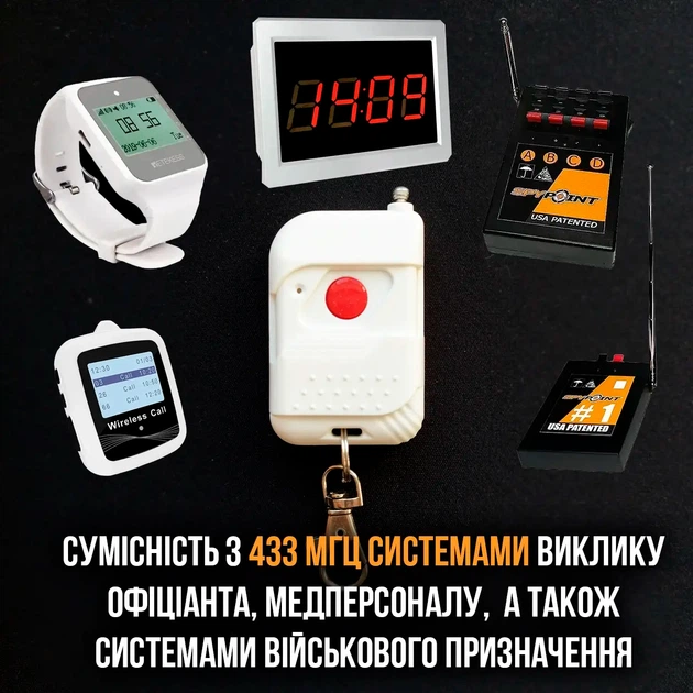 Пульт ДУ Micron 1 канал 433,92 МГц EV1527 04135 Белый - Фото 6 Пульт ДУ Micron 1 канал 433,92 МГц EV1527 04135 Белый - изображение 6