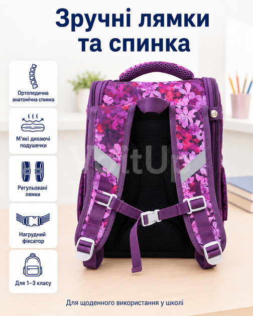 Рюкзак школьный для девочки с ортопедической спинкой и LED-кнопкой – портфель для 1-3 класса с единорогом - изображение 3