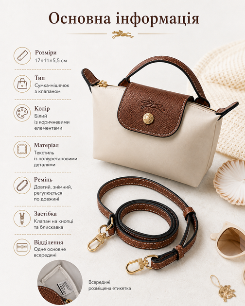 Сумка Longchamp Mini Le Pliage Pouch белая - маленькая летняя кросс-боди с длинным ремнем для телефона и мелких вещей - изображение 4
