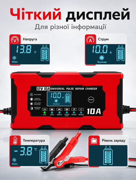 Интеллектуальное зарядное устройство для аккумуляторов Eafc 12 В 10 А с импульсным восстановлением АКБ - Фото 3 Интеллектуальное зарядное устройство для аккумуляторов Eafc 12 В 10 А с импульсным восстановлением АКБ - изображение 3