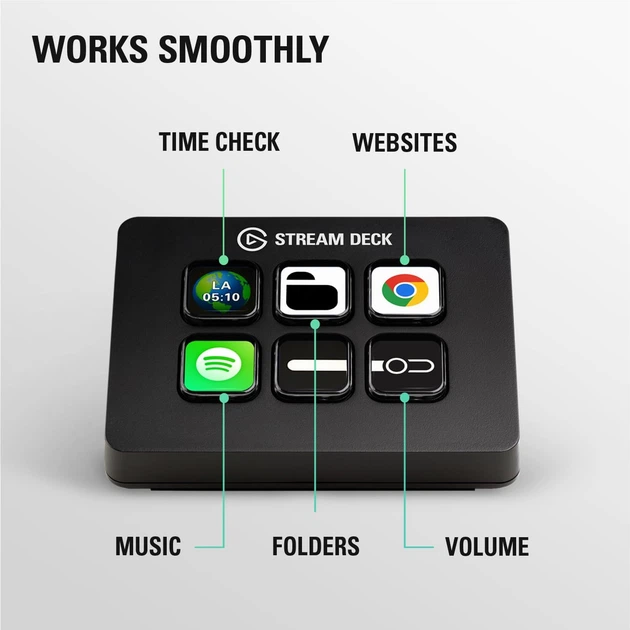 Контроллер для стриминга Elgato Stream Deck Mini Black (10GAI9901) - изображение 4