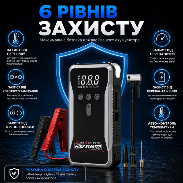 Пускозарядное устройство для автомобиля USB бустер автозапуска аккумулятора 12 В автомобильный стартер LED фонарь насос для шин Power Bank зарядка SOS цифровой манометр - изображение 3