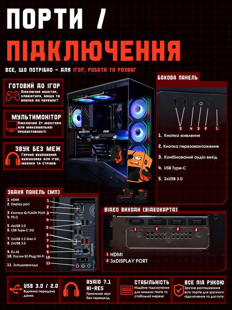 Игровой ПК Lumen (RTX 5070 12GB / Ryzen 7 7700 / 32GB DDR5 / SSD 512GB) - изображение 10