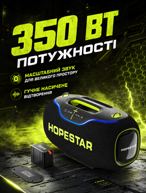 Портативная Bluetooth колонка Hopestar для вечеринок с мощностью 350 Вт IPX6 и батареей 30000 mAh до 24 часов - изображение 7