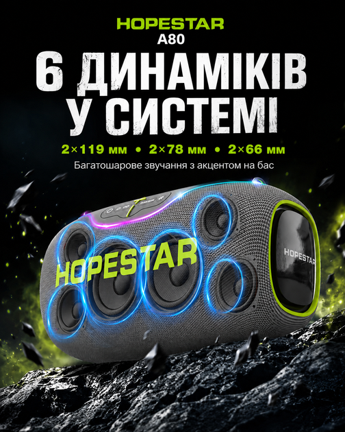 Портативная Bluetooth колонка Hopestar для вечеринок с мощностью 350 Вт IPX6 и батареей 30000 mAh до 24 часов - изображение 8