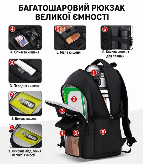 Школьный рюкзак чёрный вместительный многофункциональный для школы, учёбы и подростков - изображение 3