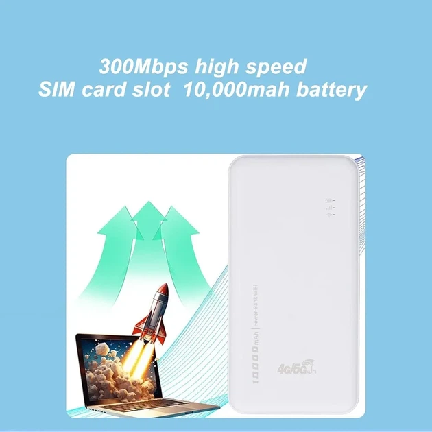 Портативний роутер 2 в 1 Wi-Fi 4G/5G з функцією павербанка 10000 мА·год - Фото 3 Портативний роутер 2 в 1 Wi-Fi 4G/5G з функцією павербанка 10000 мА·год - зображення 3
