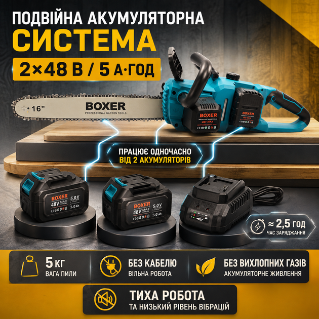 Аккумуляторная пила BOXER BX-3316 48 В 5 А·ч цепная беспроводная 40 см электропила 16 дюймов с 2 батареями бесщеточная 15 м/с для дерева веток дров сада автоматическая смазка натяжение - изображение 3
