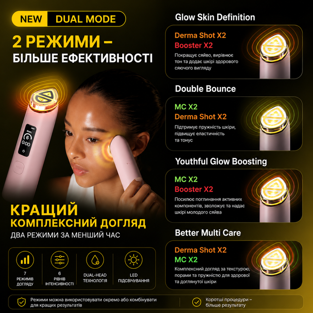 Набор розовый Medicube AGE-R Booster Pro X2 + PDRN Pink Peptide Serum 30 мл - изображение 5