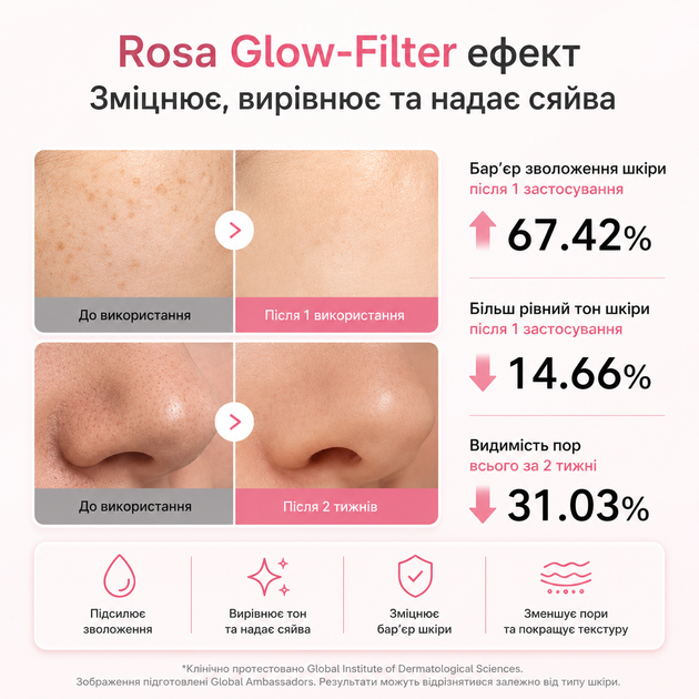 Набор розовый Medicube AGE-R Booster Pro X2 + PDRN Pink Peptide Serum 30 мл - изображение 8