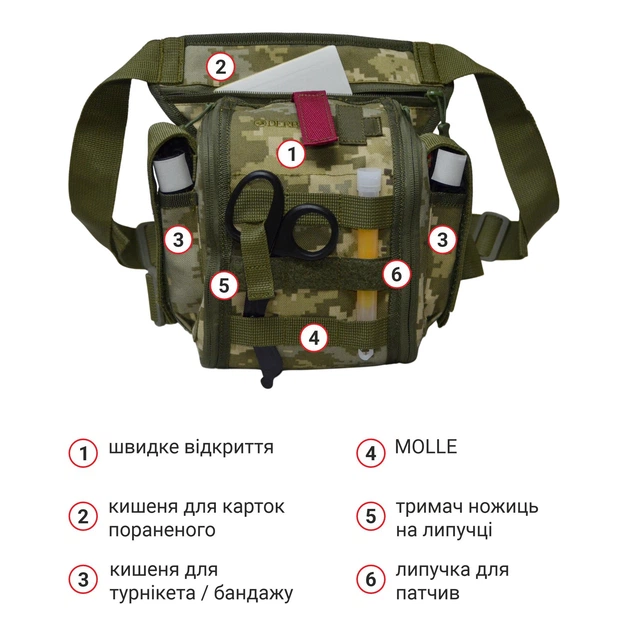 Тактичний стегновий підсумок-аптечка з системою швидкого відкриття Cordura 1000d DERBY Thigh IFAK піксель - Фото 5 Тактичний стегновий підсумок-аптечка з системою швидкого відкриття Cordura 1000d DERBY Thigh IFAK піксель - зображення 5