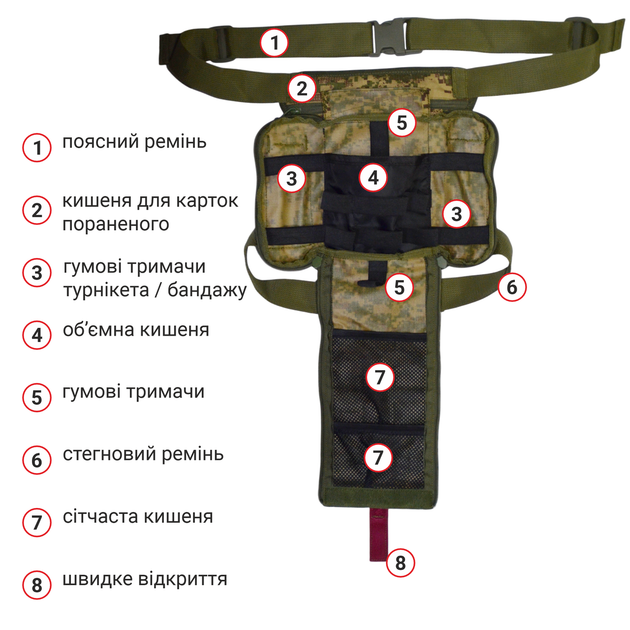 Тактичний стегновий підсумок-аптечка з системою швидкого відкриття Cordura 1000d DERBY Thigh IFAK хижак - Фото 3 Тактичний стегновий підсумок-аптечка з системою швидкого відкриття Cordura 1000d DERBY Thigh IFAK хижак - зображення 3