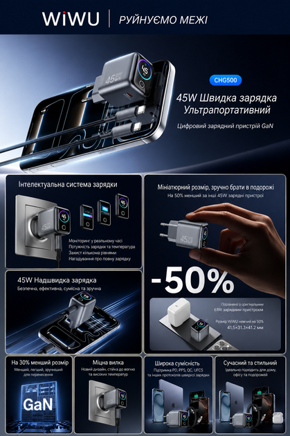 Сетевое зарядное устройство WiWU Voyager CHG500 GaN 45 Вт с TFT-дисплеем - изображение 4