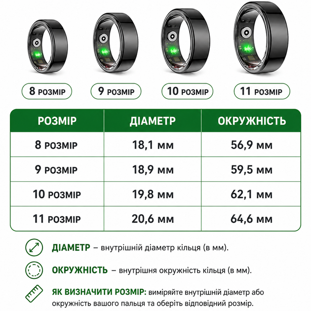 Смарт-кільце R06 з моніторингом здоров'я 24/7 | Пульс, SpO₂, сон, кроки та фізична активність Розмір 10 Black - Фото 5 Смарт-кільце R06 з моніторингом здоров'я 24/7 | Пульс, SpO₂, сон, кроки та фізична активність Розмір 10 Black - изображение 5