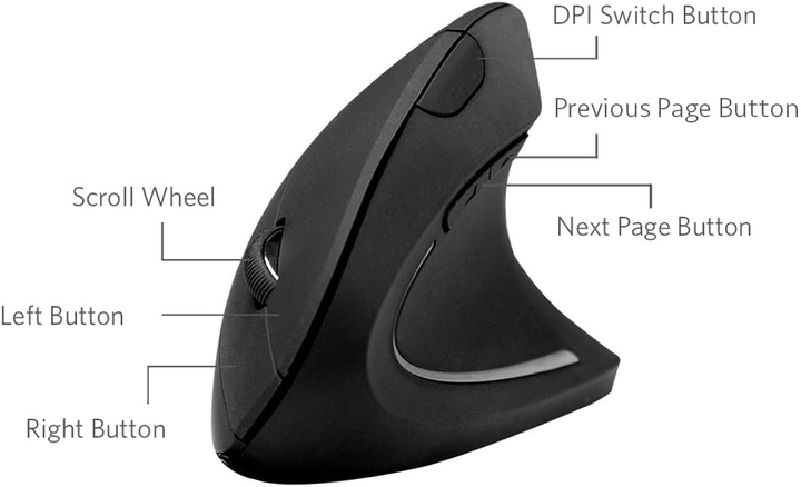 Беспроводная вертикальная мышь Anker A7852 2.4 ГГц, USB, 800/1200/1600 DPI, 5 кнопок, черная - изображение 3