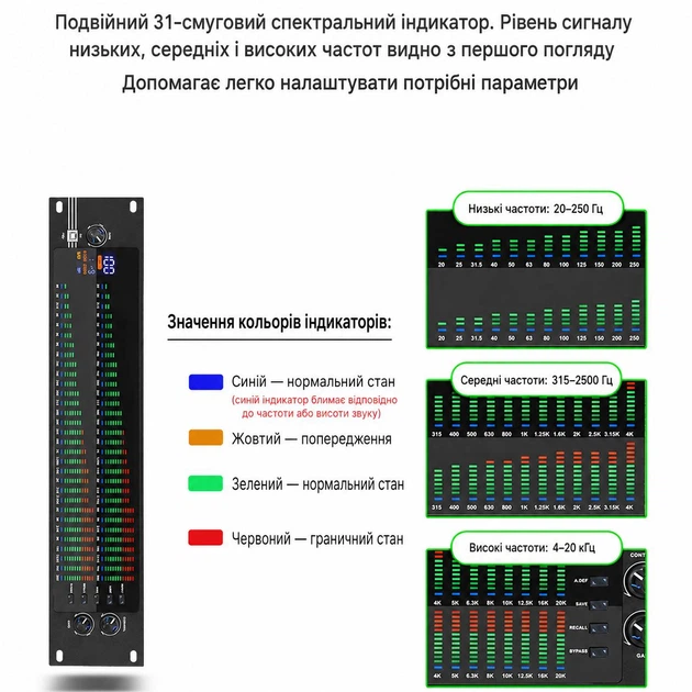 Двухканальный профессиональный 31-полосный цифровой графический эквалайзер для студийного и сценического использования - изображение 6