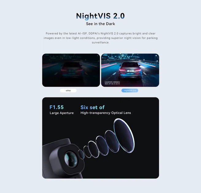 Видеорегистратор DDPAI MINI2X 2K QHD NightVIS 2.0, Wi-Fi 5 ГГц, AOV, ADAS, Type-C - изображение 4