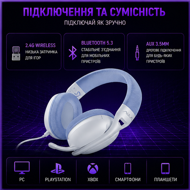 Бездротова Гарнітура Aula S6 White/Blue - Фото 5 Бездротова Гарнітура Aula S6 White/Blue - зображення 5