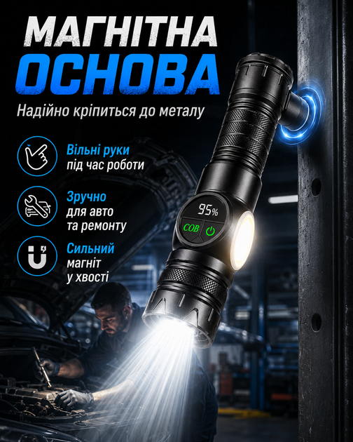 Фонарь ручной аккумуляторный фонарик LED COB 10 Вт 1000 лм 300 м 3000 мА·ч 18650 с боковым светом LCD дисплеем зарядкой магнитным хвостом зумом Type-C дальнобойный водонепроницаемый IP65 для авто дома кемпинга рыбалки ремонта путешествий с ремешком - изображение 7