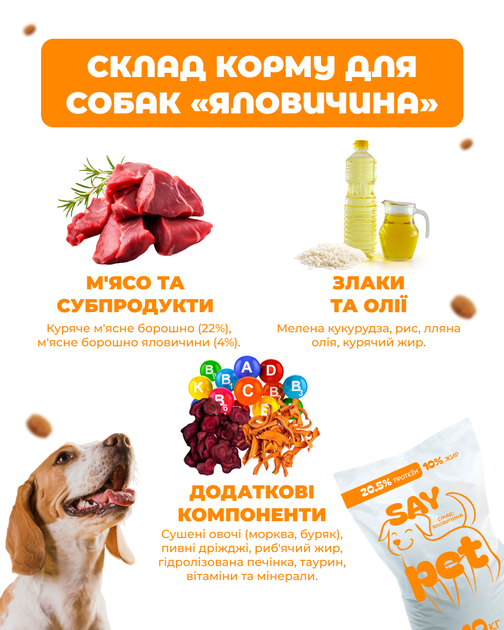 Сухой корм для взрослых собак SAY PET с говядиной, 10 кг - изображение 2