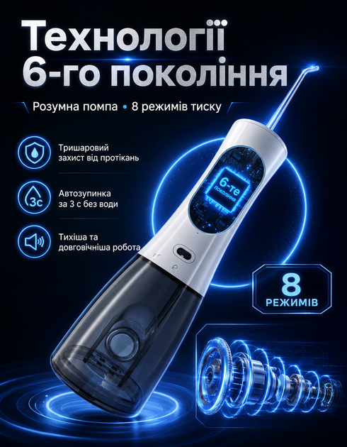 Ирригатор портативный L17 для полости рта и чистки зубов и промывка брекетов 400 мл 5 насадок - изображение 2