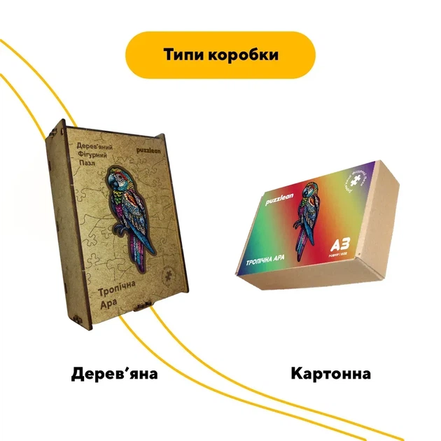 Дерев'яний фігурний пазл Тропічна ара, А2, Картонна коробка 300+ елементів - Фото 4 Дерев'яний фігурний пазл Тропічна ара, А2, Картонна коробка 300+ елементів - зображення 4