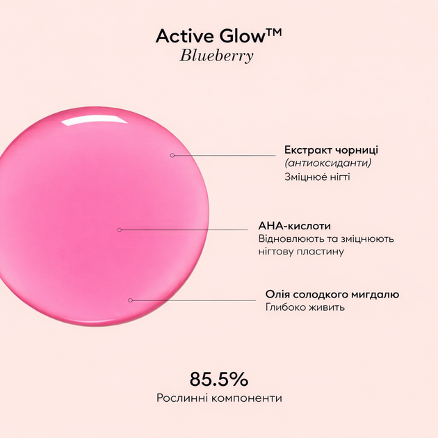 Лак для ногтей Active Glow Manucurist Blueberry – лечебное цветное покрытие с маслом миндаля 15мл - изображение 2