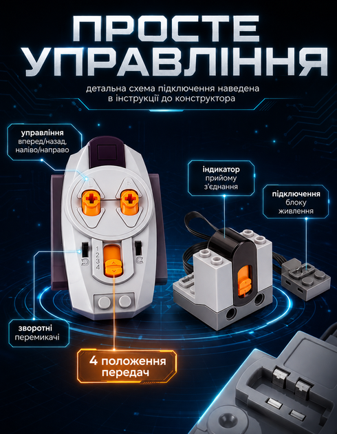 Конструктор детский TY-43 для мальчиков для детей техник робототехника игрушки на радиоуправлении игровые конструкторы на пульте для развития логики моторики 400 деталей из АКБ электронный развивающий учебный набор - Фото 6 Конструктор детский TY-43 для мальчиков для детей техник робототехника игрушки на радиоуправлении игровые конструкторы на пульте для развития логики моторики 400 деталей из АКБ электронный развивающий учебный набор - изображение 6